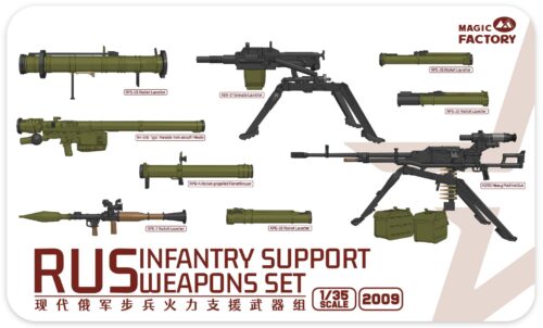 Russian Infantry Support Weapons Set Boxart.